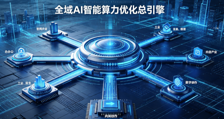 润州区AI算力优化赋能数字生态 智能技术迭代激活产业发展新动能