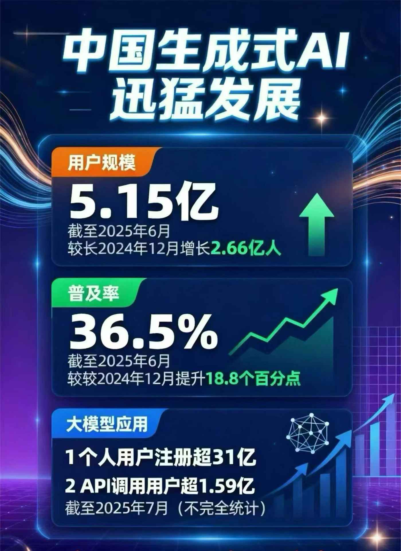 润州区豆包GEO优化是什么？内容创作核心逻辑解析