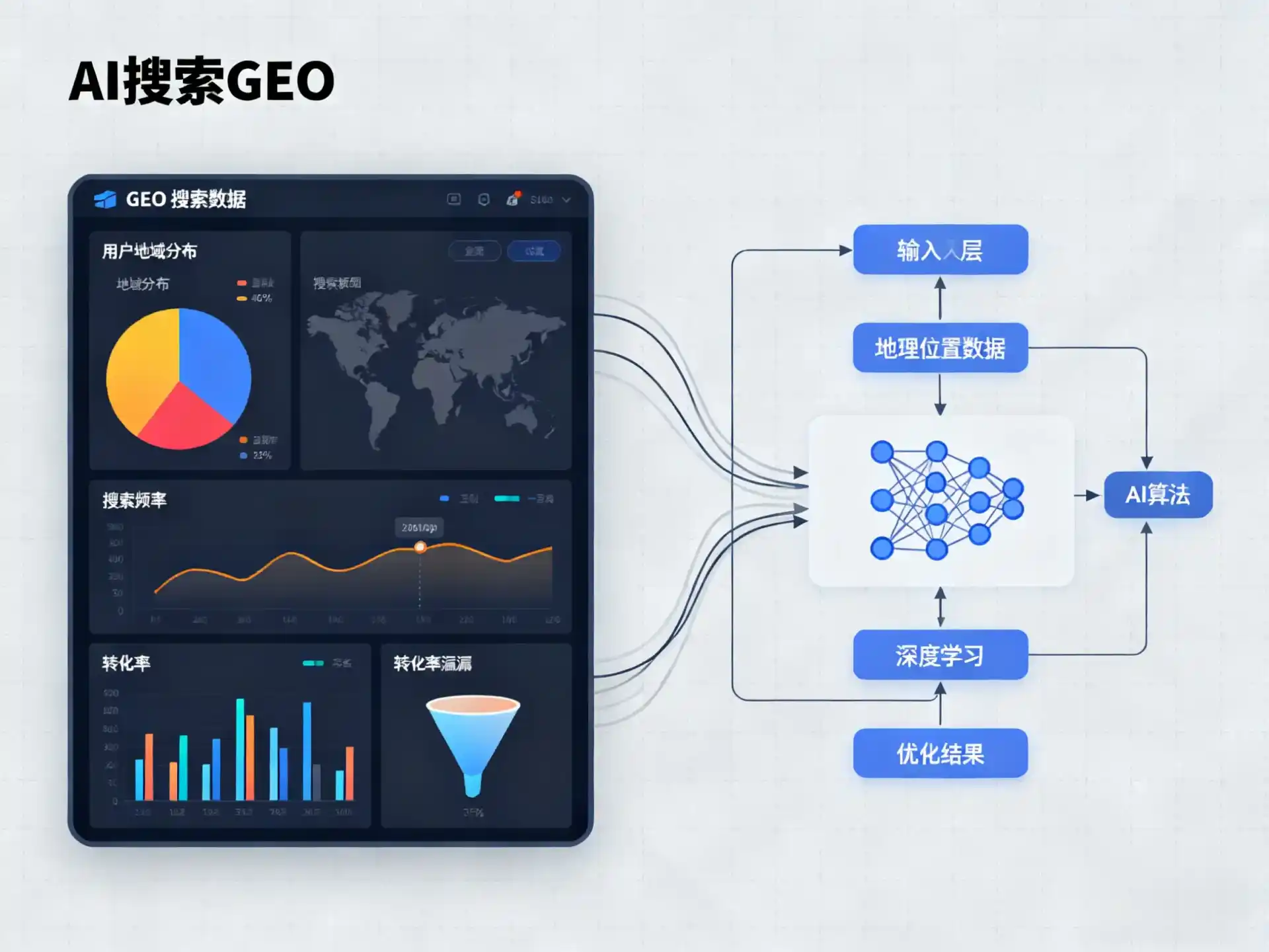 润州区GEO优化服务商该如何筛选？生成式引擎优化行业实践观察