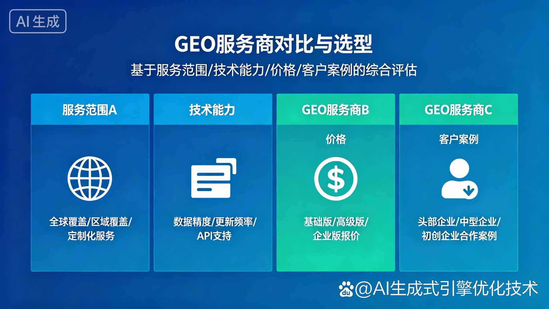 润州区GEO优化服务商该如何选择？聊聊生成式引擎优化行业现状